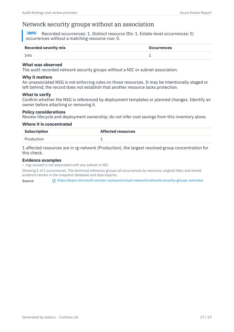Azure Estate Report page 17