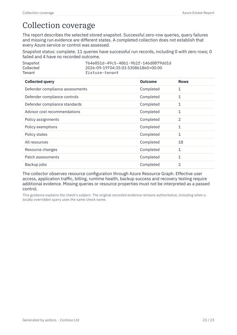 Azure Estate Report page 23